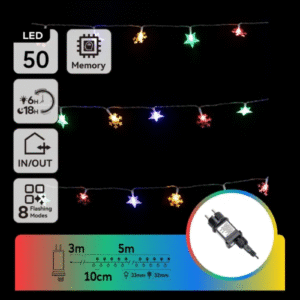 VIRTENE PĀRSLAS COLOR 5M - Image 1