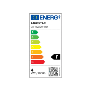 SPULDZE LED GU10 4W - Image 3